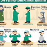 نماز جمعه مسلمانان در قدس در کشور های مختلف