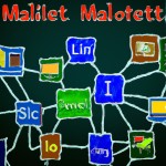 یک تصویر میخوام که ml.net و این موضوعات رو در یک عکس نمایش بده به طوری که با دردن این عکس متوجه ارتباط موضوعات بشم