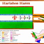 راه های وفاق در مدرسه و اهمیت ان در فردای کشورمان ایران