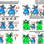 در دنیای ریاضیات، دو قبیله به نام‌های "اعداد کوچک" و "اعداد بزرگ" در کنار هم زندگی می‌کردند.