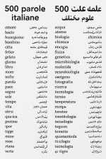 500 لغت ایتالیایی جذاب و کاربردی رو با کیفیت بالا ، در یک تصویر جا بده . با ترجمه  فارسی . به علاوه 500 لغت علوم مختلف به زبان ایتالیایی و ترجمه فارسی