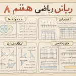 یه روزنامه دیواری که اطلاعات زیادی داشته باشه و در مورد فصل 8 کتاب ریاضی هفتم باشه