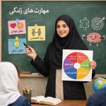 تصویر یک خانم معلم جوان مطابق با آرمانهای اسلامی و با حجاب درس مهارت های زندگی