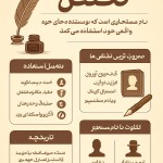 اینفوگرافی در مورد تخلص