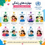 ده مهارت زندگی سازمان جهانی بهداشت به زبان فارسی بدون غلط املائی  با رنگهای شاد وطراحی شیک وجذاب
