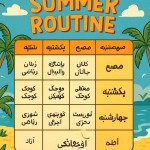 یک پوستر برام طراحی کن که یک جدول هفتگی برای روتین تابستانه باشه، محتوای تصویر تابستان و سرگرمی را القا کند. روز شنبه صبح کلاس زبان، عصر جادوی ریاضی. روز یکشنبه صبح باشگاه والیبال، عصر مخترع کوچک،روز دوشنبه صبح کلاس زبان، عصر جادوی ریاضی، روز سه شنبه صبح باشگاه والیبال، عصر مخترع کوچک، روز چهارشنبه، صبح توریست شهری ، عصر جادوی ریاضی، روز پنج شنبه آزاد، جمعه تعطیلات خانوادگی
