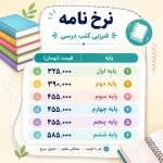 یک نرخ نامه می خوام برای فنرزنی کتب درسی: پایه اول ۳۲۵۰۰۰تومان پایه دوم ۳۹۰۰۰۰تومان پایه سوم ۴۵۵۰۰۰تومان پایه چهارم ۴۵۵۰۰۰تومان پایه پنجم ۴۵۵۰۰۰تومان پایه ششم ۵۸۵۰۰۰تومان با گرافیک زیبا