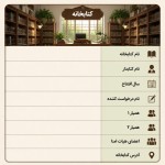 برای این عناوین یک جدول  با تصویر کتابخانه طراحی کن نام کتابخانه
نام کتابدار
سال افتتاح
نام درخواست کننده
همیار۱
همیار۲
اعضای هیات امنا
آدرس کتابخانه