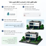میخوام لگو شرکت بفرستم با لگو تصویر بسازی چطوری اینکارو کنم ؟